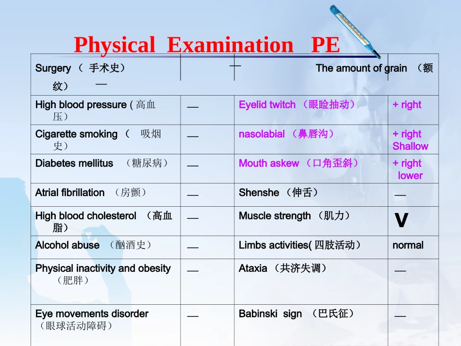 三叉神经痛-_第3页