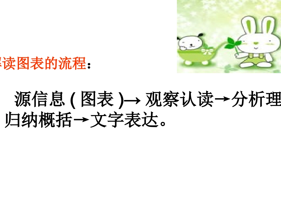 练习卷：图文转换201410_第2页
