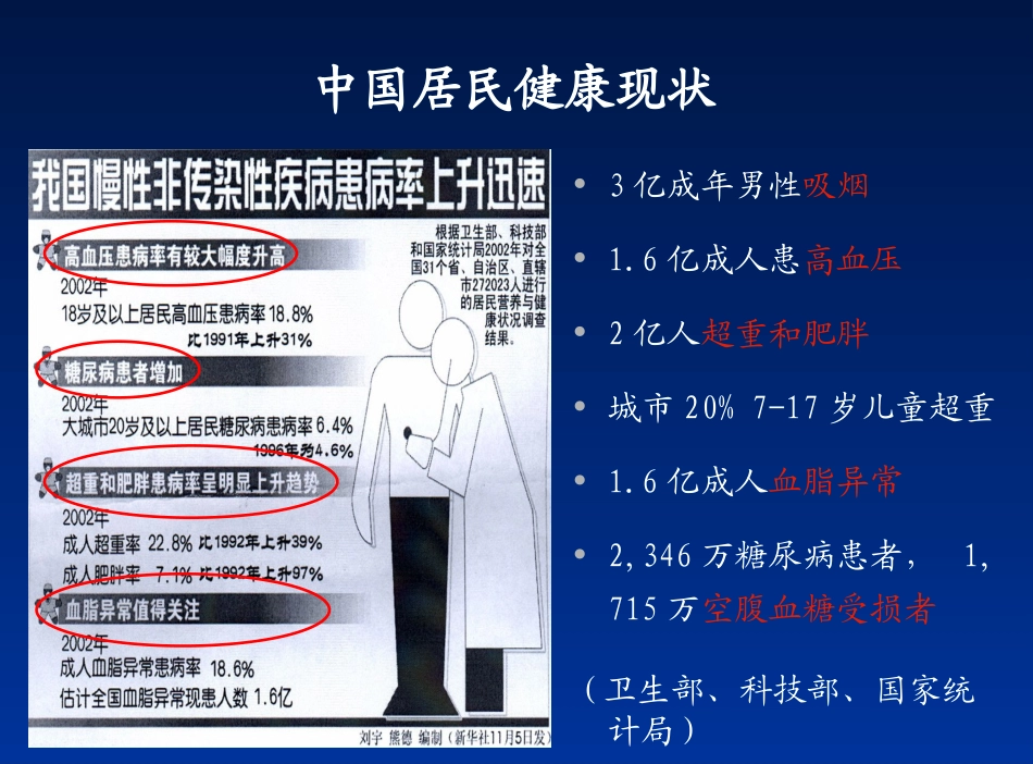 社区冠心病的分级-sh_第3页