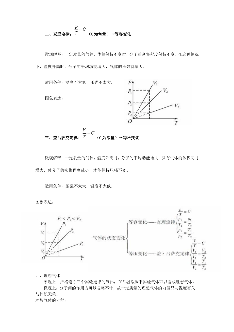 气体实验定律_第2页