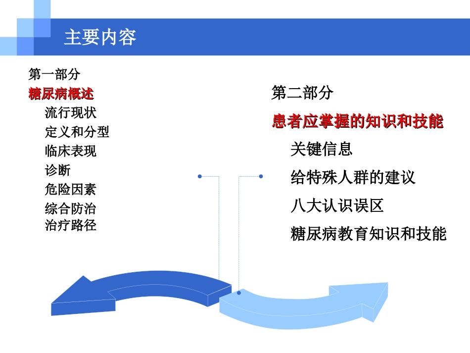 糖尿病健康手册_第2页