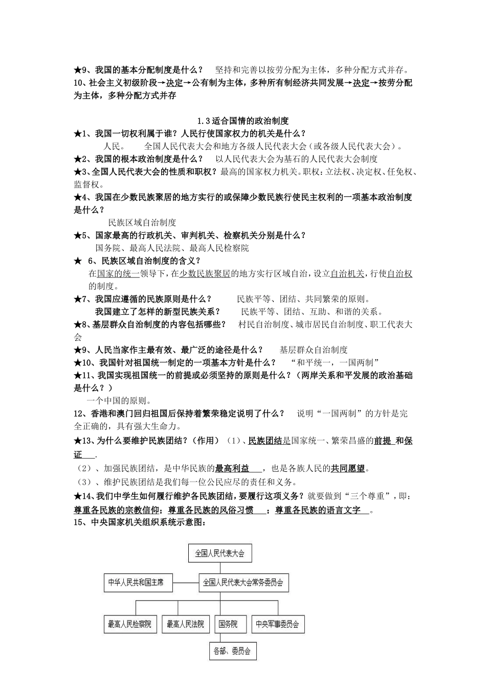 九年级上思想品德复习资料_第3页
