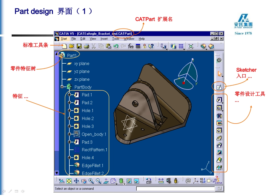 第3章 CATIA V5实体零件设计_第2页