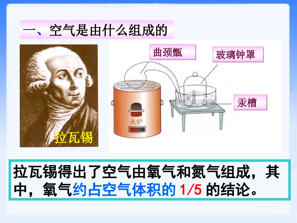 空气参考课件_第2页