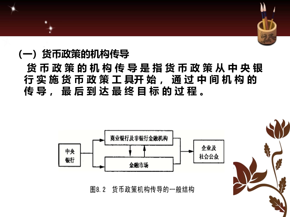 货币政策传递机制_第3页