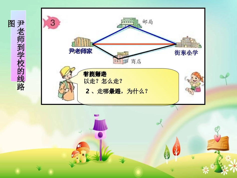 小学数学四年级下册三角形三边之间的关系课件_第3页