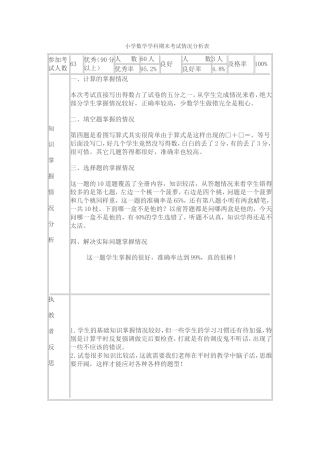 小学数学学科期末考试情况分析表