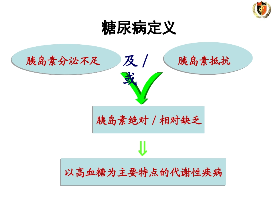 糖尿病防治概述_第2页