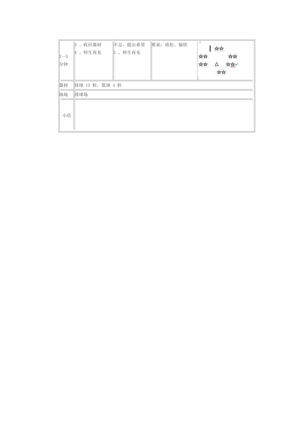 《排球专项与身体素质训练》课例分析_第3页