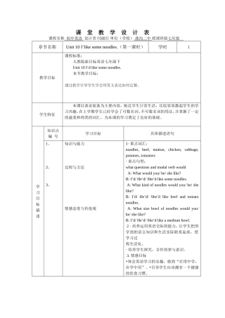 人教版新目标英语七年级下Unit10I’dlikesomenoodles-课堂教学设计表