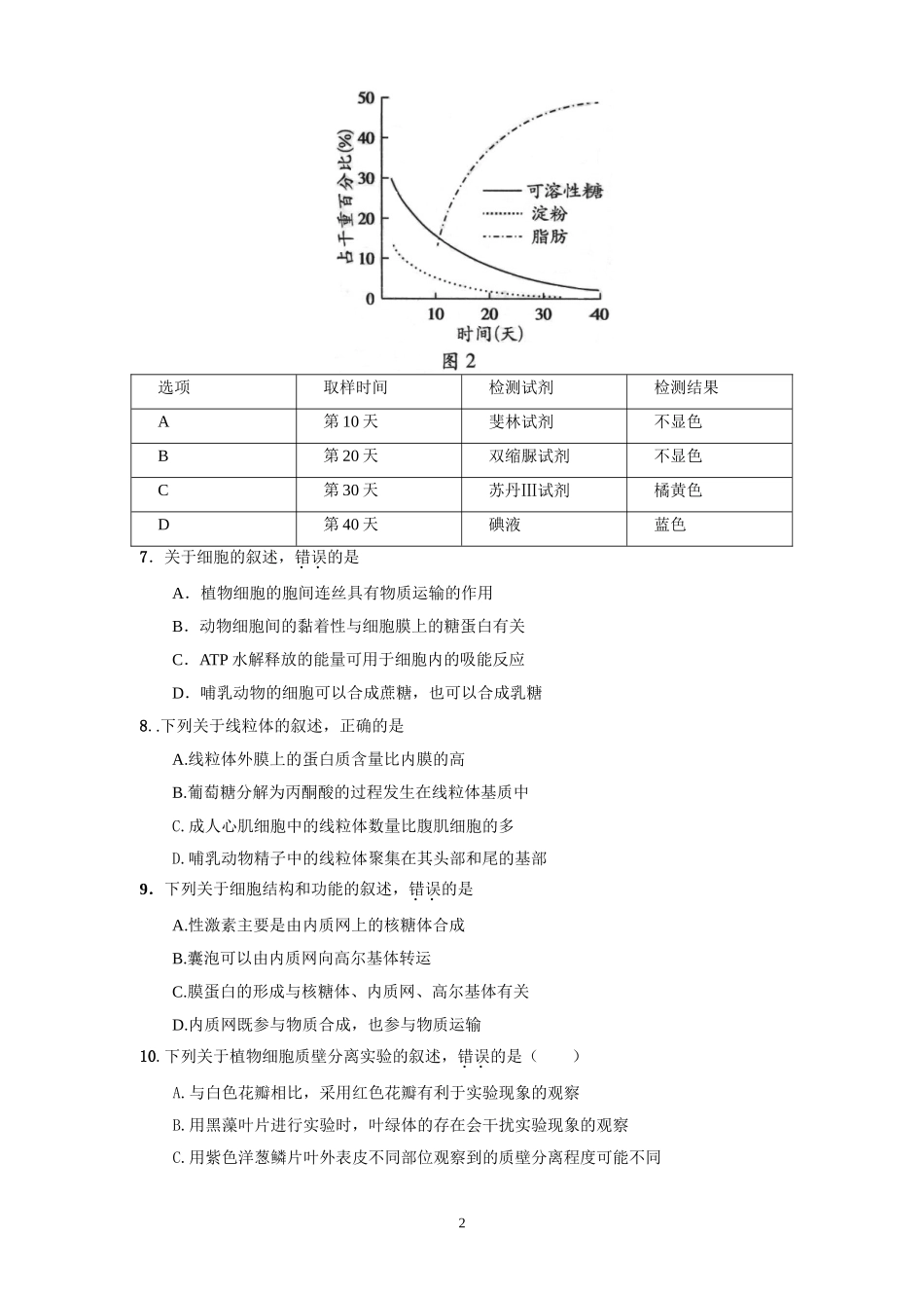 2014-2015考试（高三)_第2页