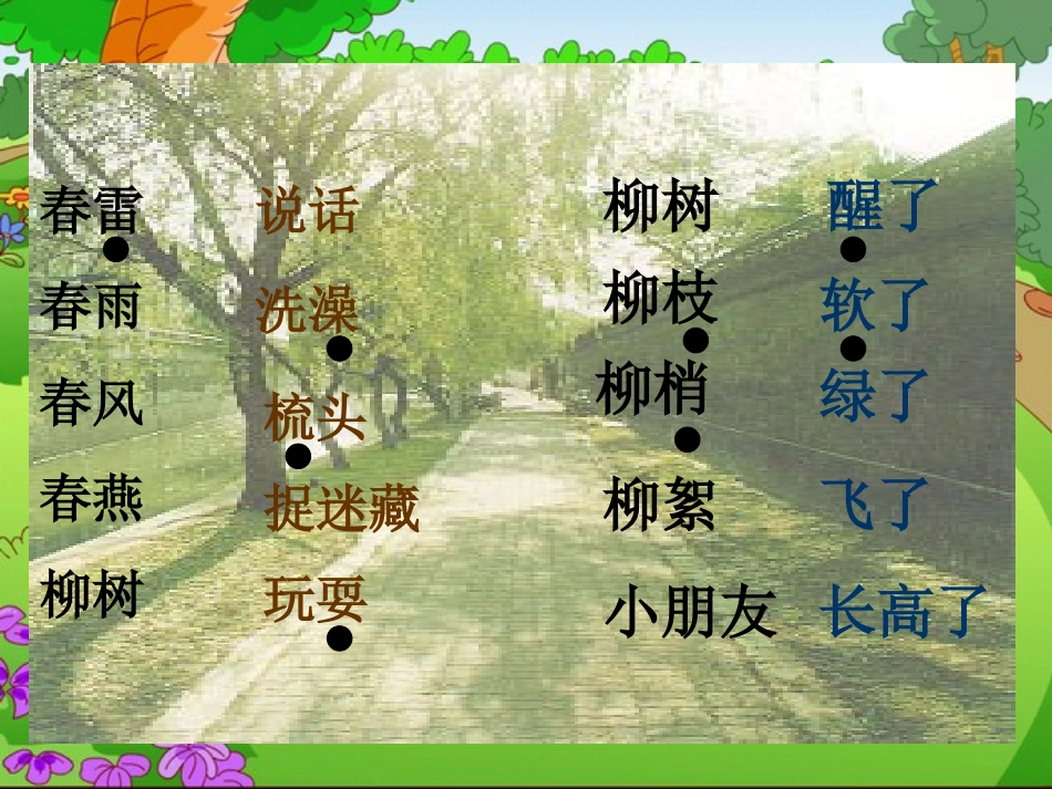 柳树醒了第二课时课件_第3页