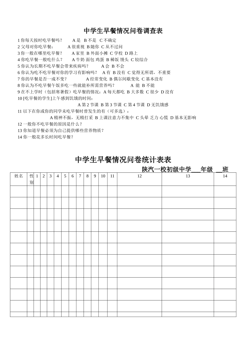 中学生早餐情况问卷调查表_第1页