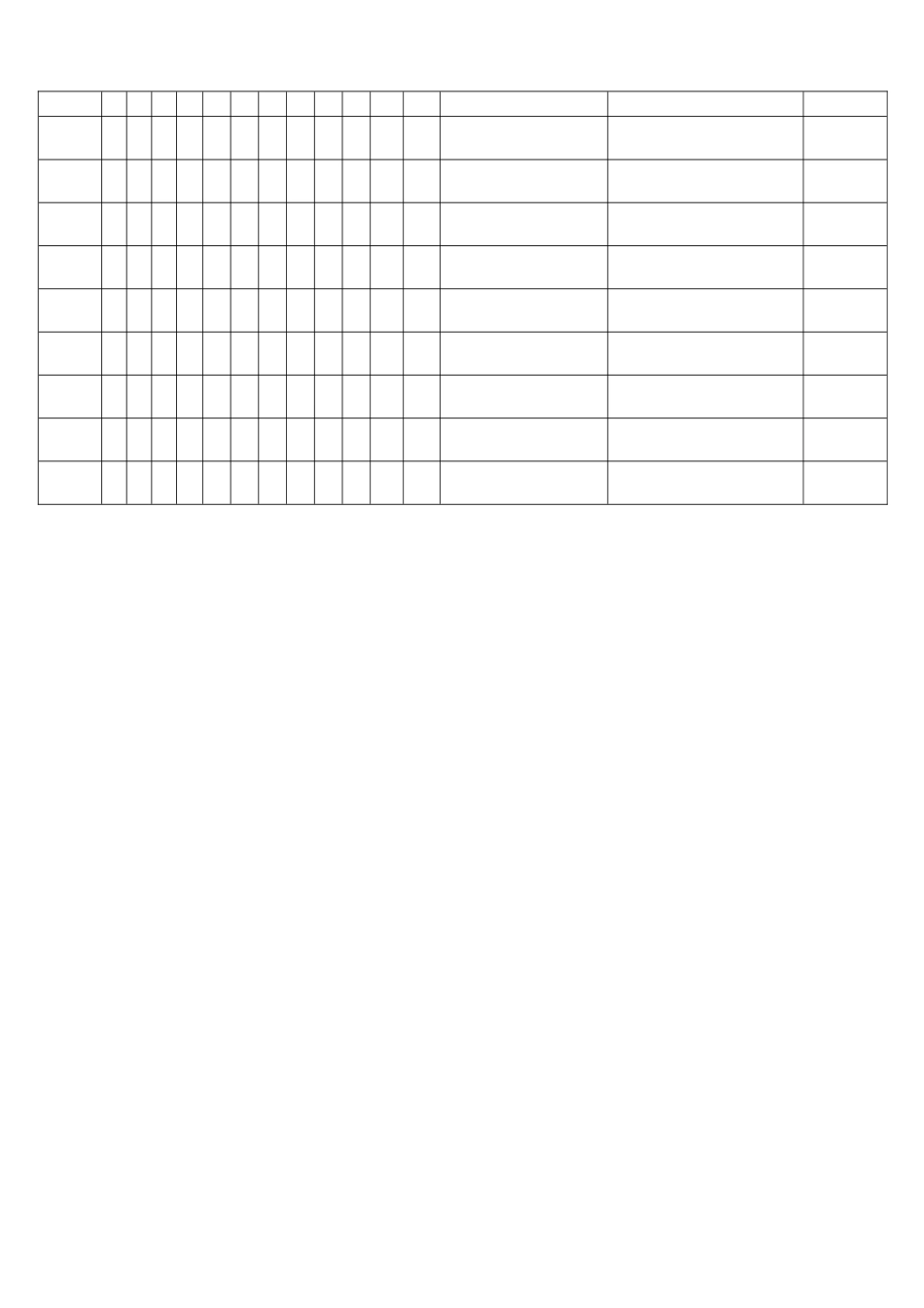 中学生早餐情况问卷调查表_第2页