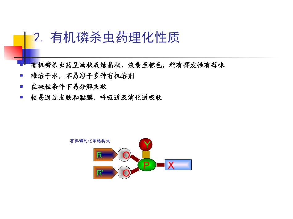 有机磷杀虫药中毒_第3页