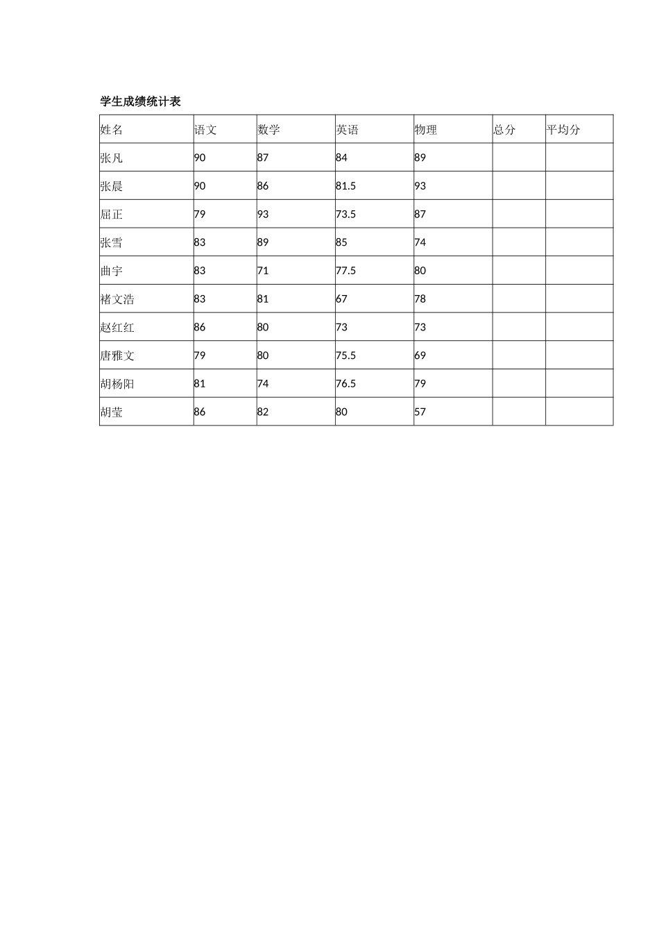 学生成绩统计表 (2)_第1页