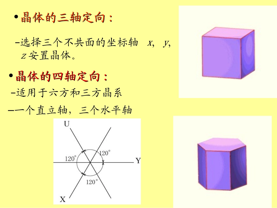 第四章晶体的定向和晶面符号_第3页