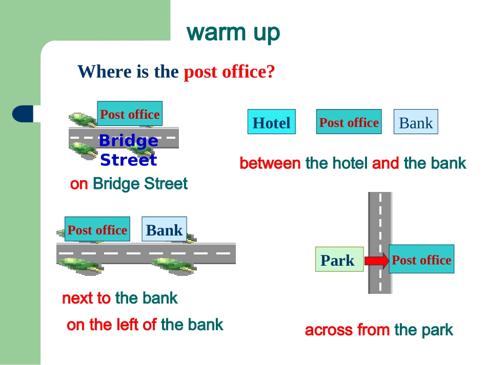 《Unit8Isthereapostofficenearhere》(SectionB1a-1d)课件_第3页