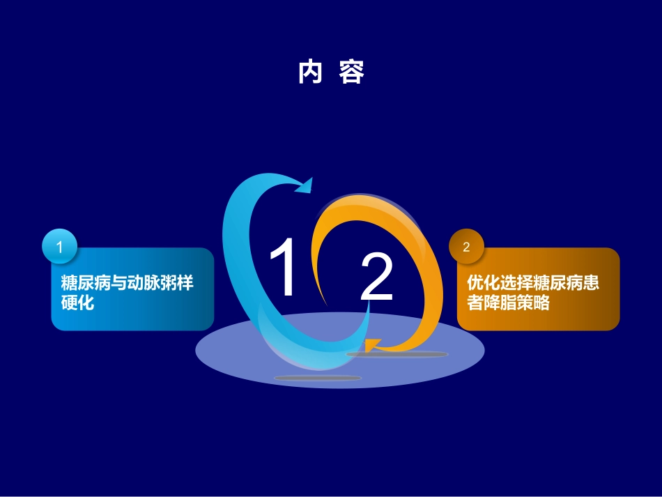 糖尿病与动脉粥样硬化及优化降脂策略7.1_第2页