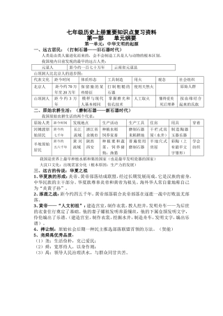 七年级历史上册重要知识点复习资料