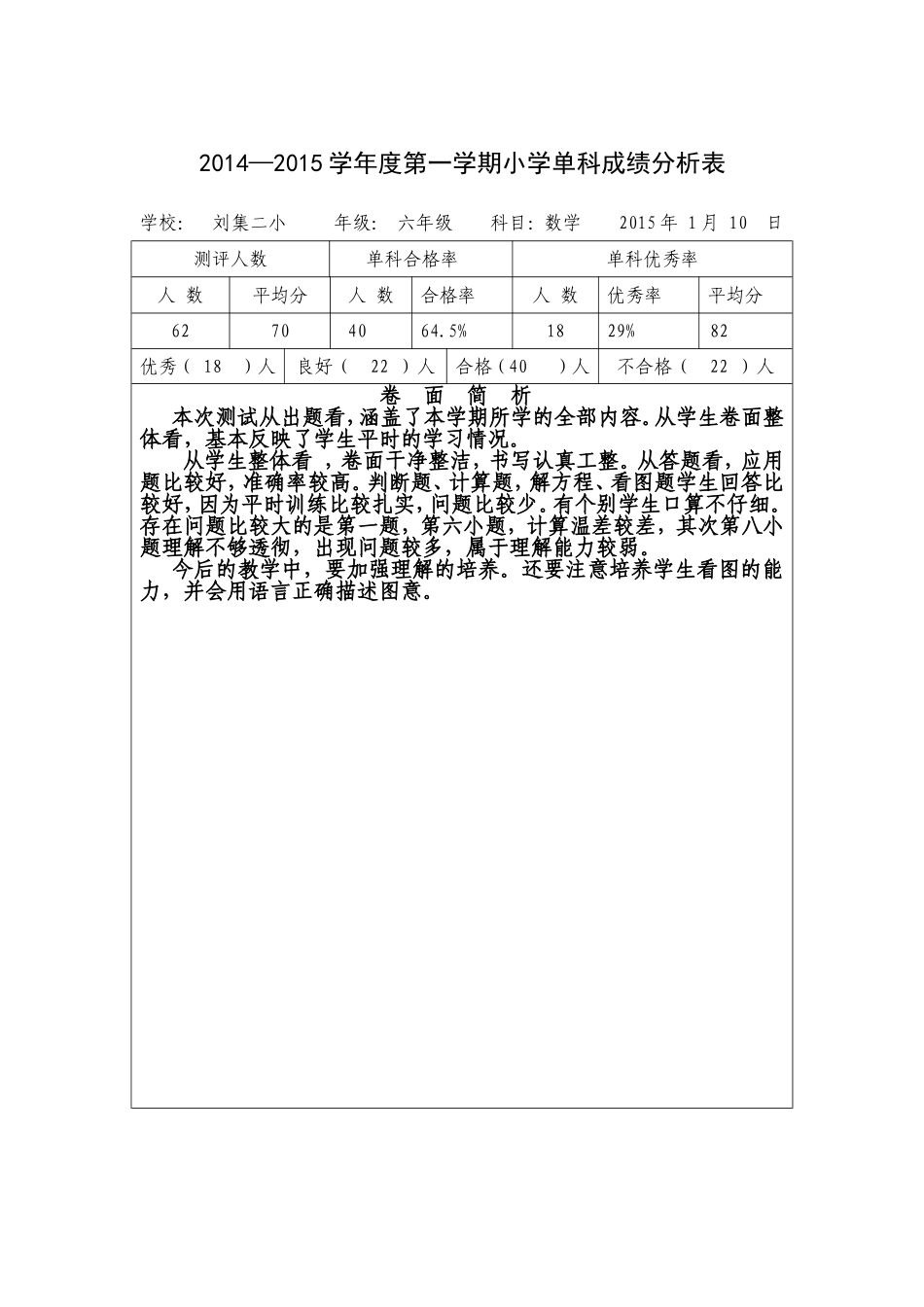 六年级小学成绩分析表_第1页