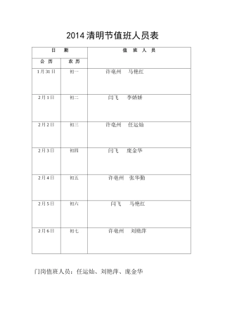 2013年春节值班表