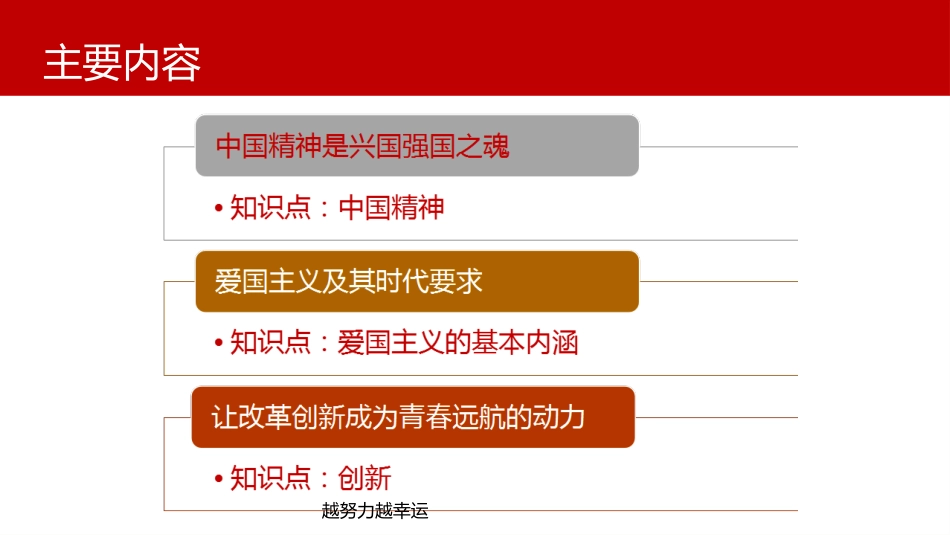 【精编】2018版思修第三章-弘扬中国精神PPT_第3页