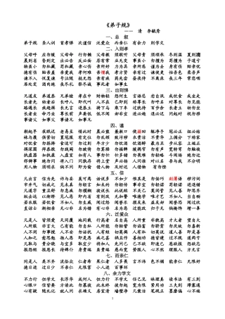 《弟子规》原文