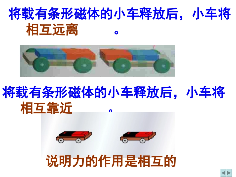 力的作用是相互的_第3页