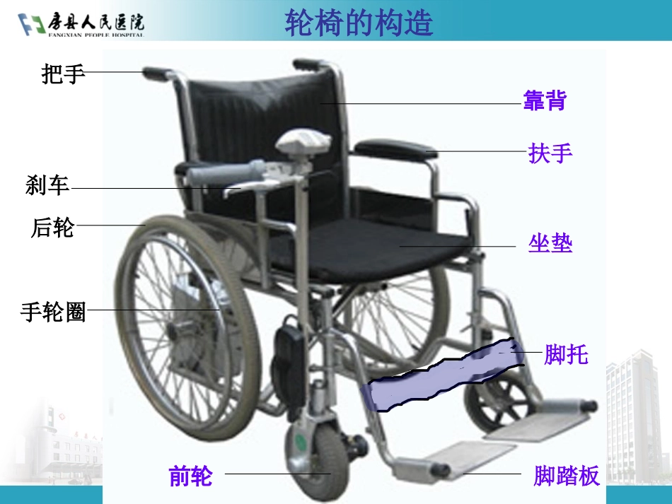 急诊科-刘艳《平车和轮椅的使用规范》_第3页