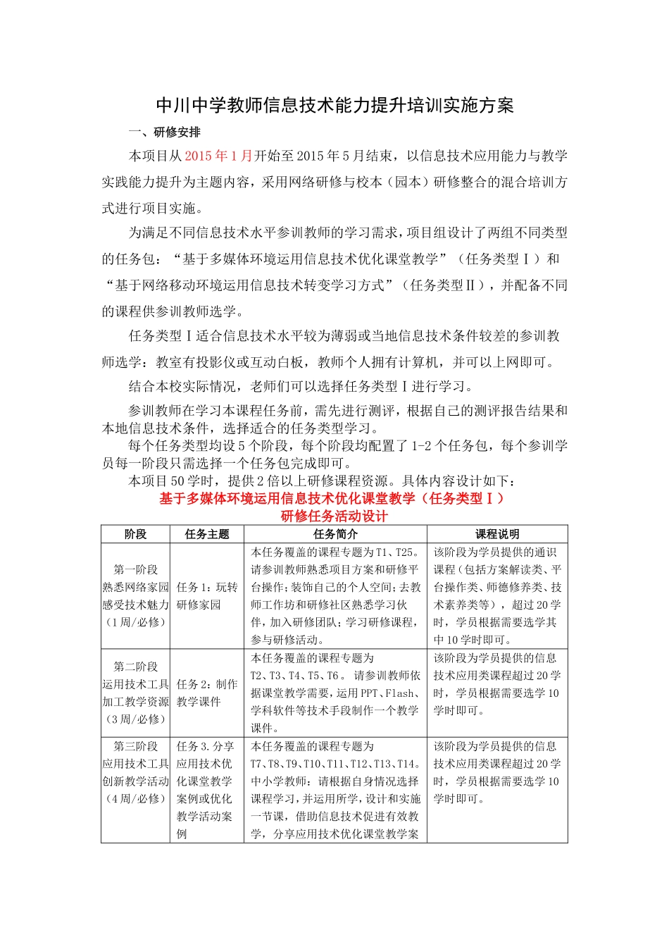 中川中学教师信息技术能力提升培训实施方案_第1页