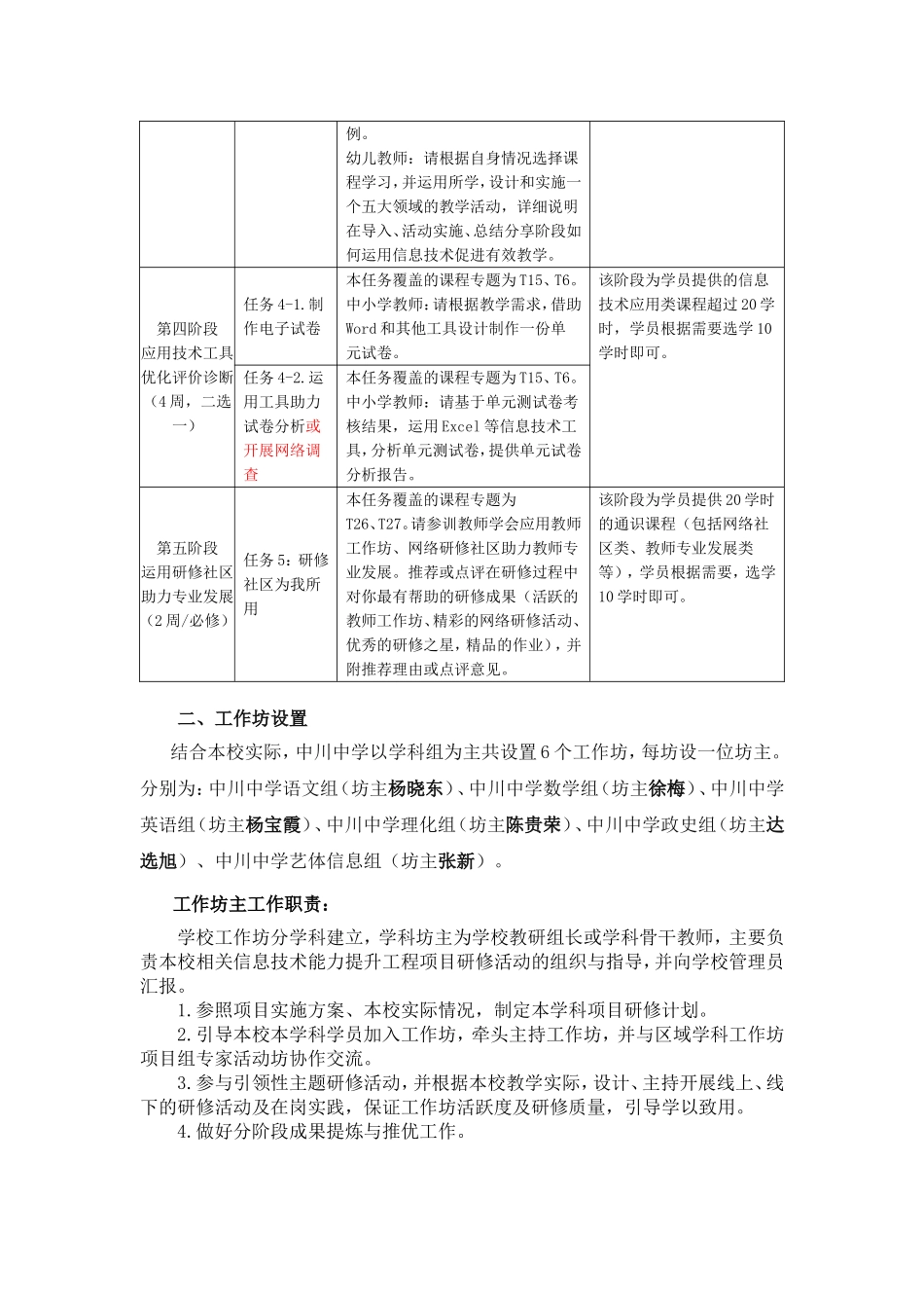中川中学教师信息技术能力提升培训实施方案_第2页