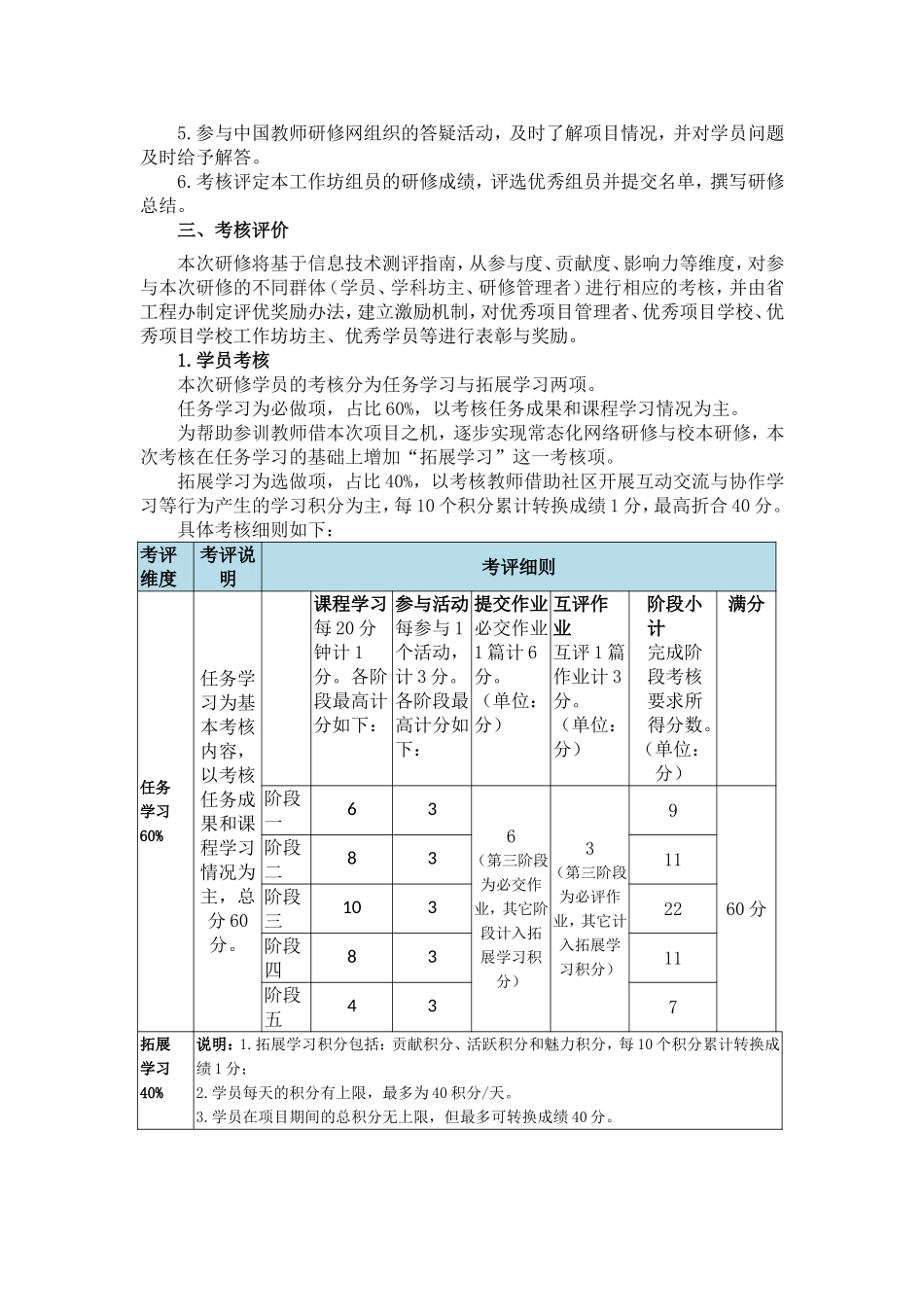 中川中学教师信息技术能力提升培训实施方案_第3页