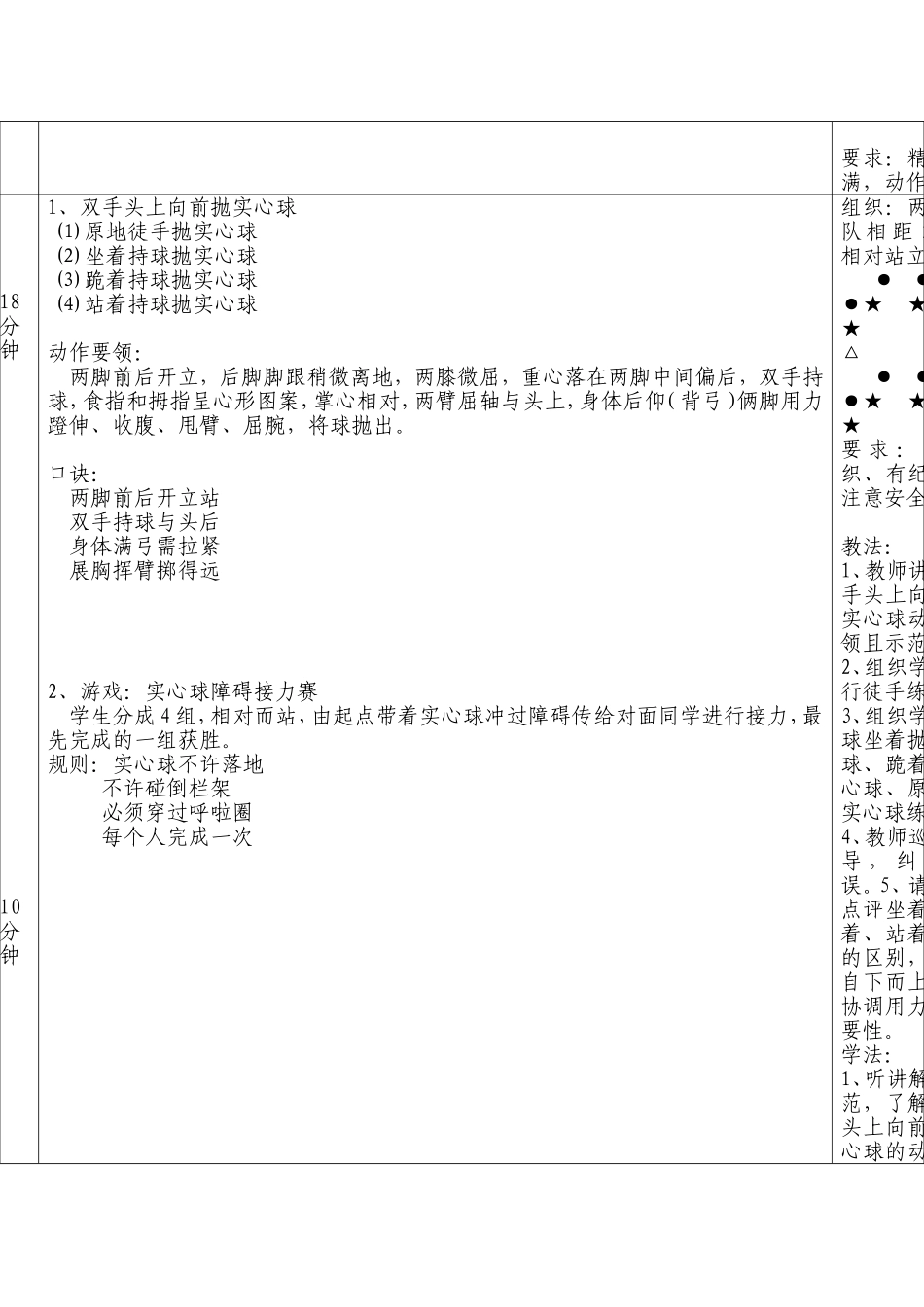 双手向前抛实心球教案(1)_第2页