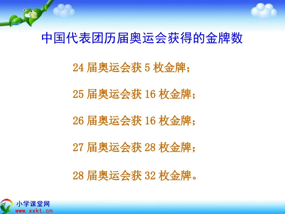 四年级数学下册《折线统计图》PPT课件之二(人教新课标)_第3页