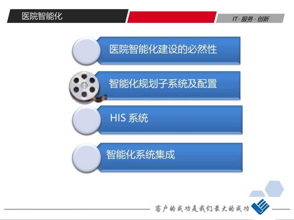 医院智能化介绍2016_第3页