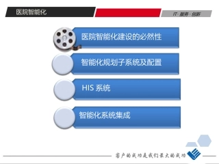 医院智能化介绍2016