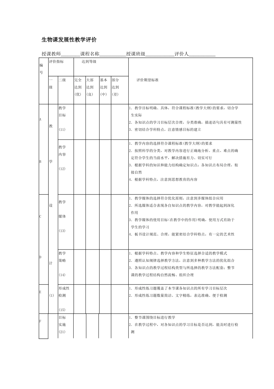 生物课教学评价_第2页