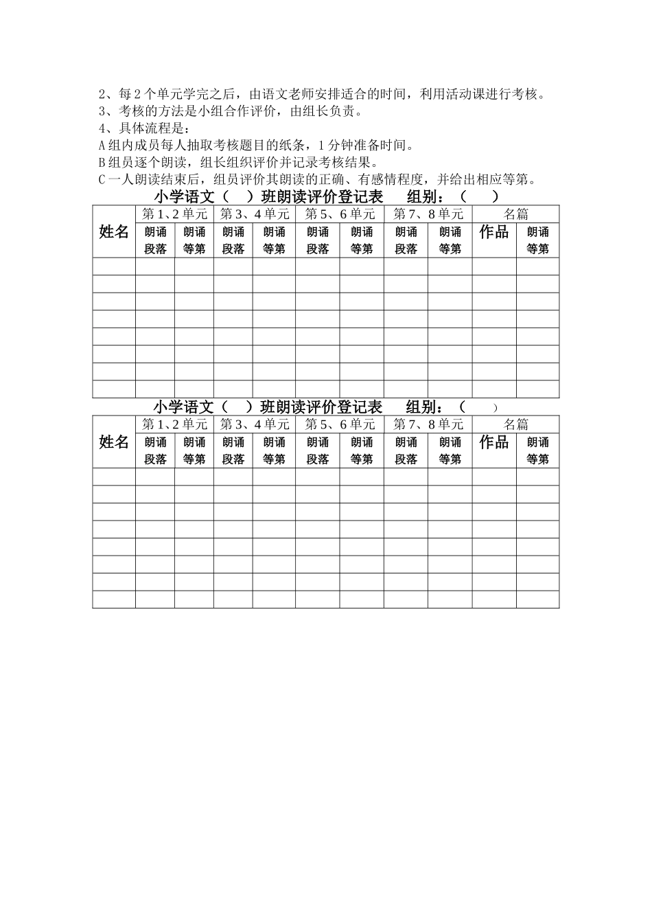 小学语文朗读评价方案_第3页