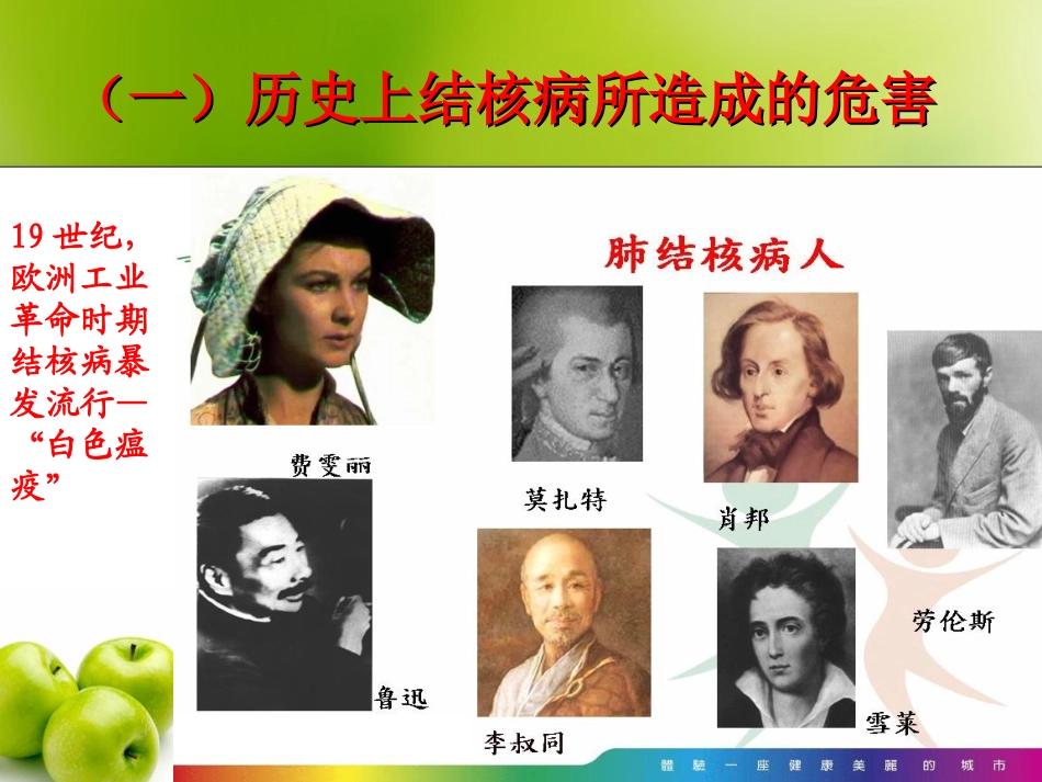 构建无结核病的和谐校园_第3页