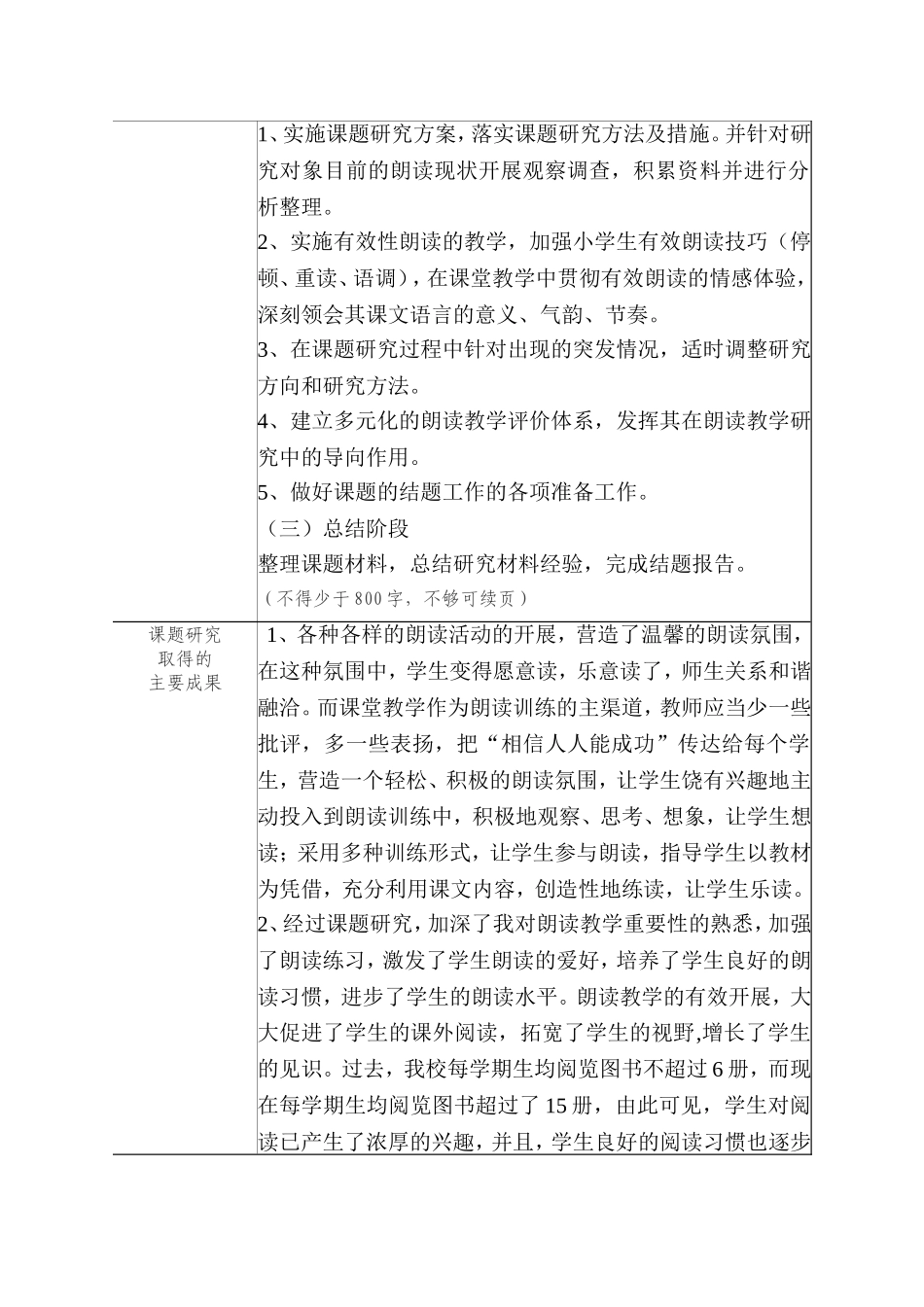 农村小学语文朗读指导_第3页