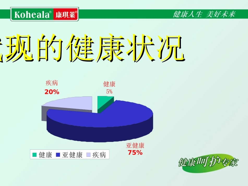 康琪莱蓝莓酵素_第3页