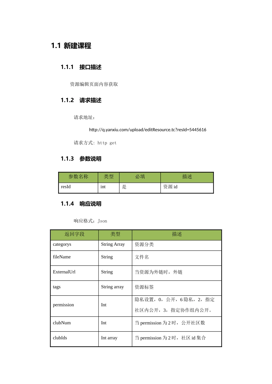 资源数据渲染接口_第1页