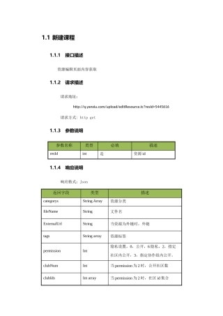 资源数据渲染接口