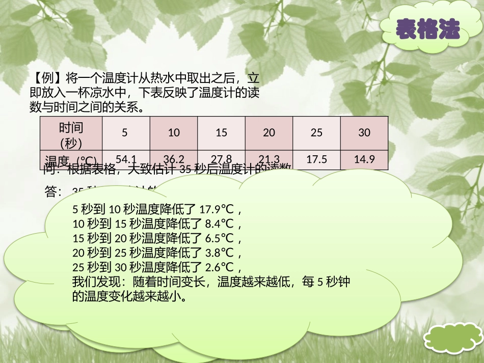 预备班数学上册第一课时课件_第3页