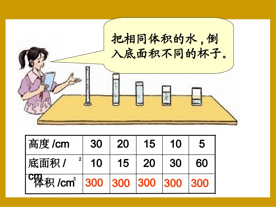 成反比例的量[1]2_第3页