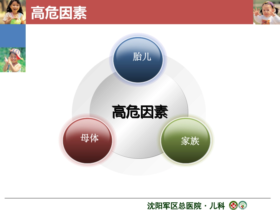 新生儿先天性心脏病的早期诊治策略_第3页