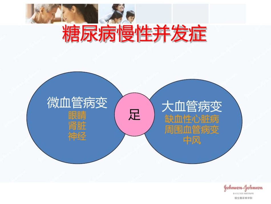 糖尿病慢性并发症---微血管病变_第2页