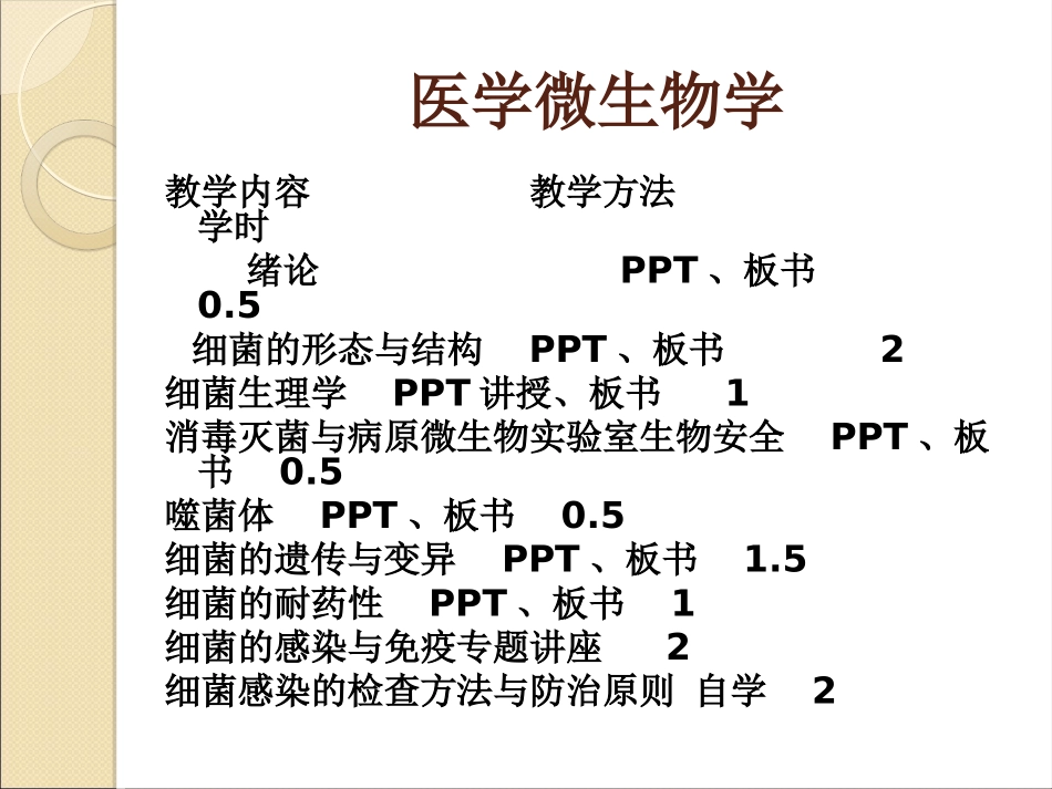 细菌的形态学_第2页