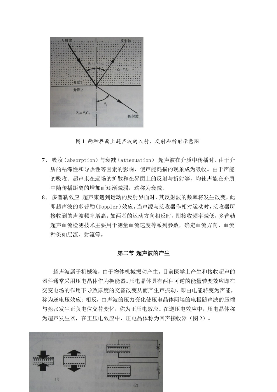 超声影像学部分_第2页